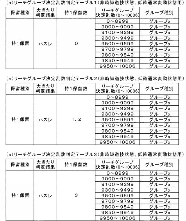 6284778-遊技機 図000008
