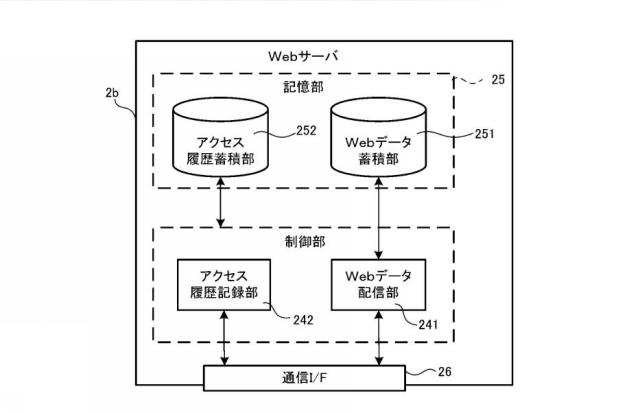 6288642-顧客管理システム、及び顧客管理方法 図000008