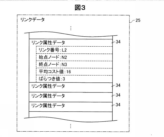 6298322-経路探索装置、経路探索方法およびプログラム 図000008