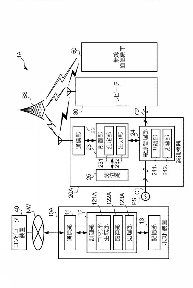 6302008-情報処理システム、監視機器及び情報処理装置 図000008