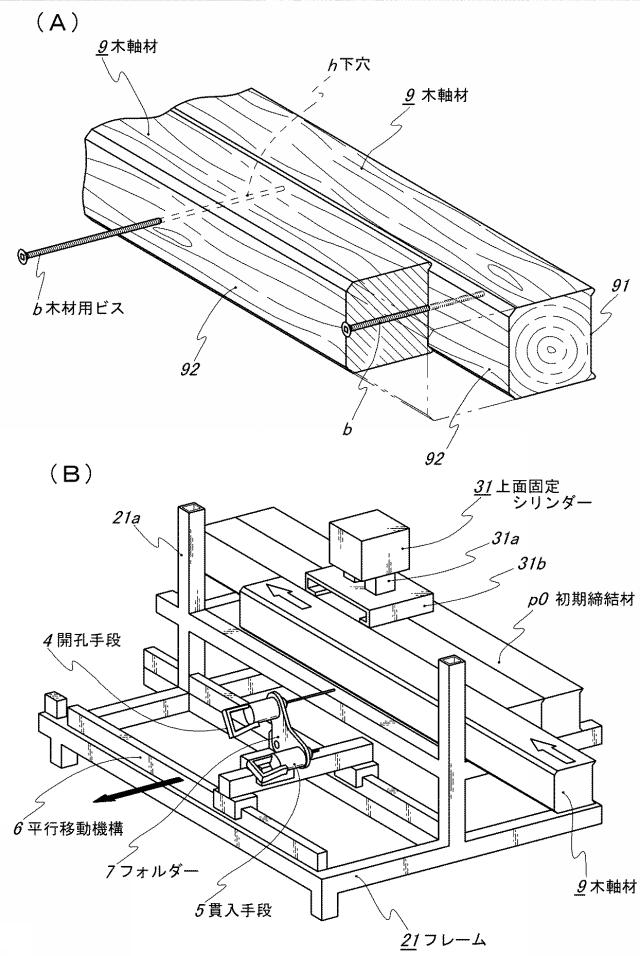 6306253-木軸材構成の耐力面材の形成方法、及びこの形成方法を実行するために構成した耐力面材の製造装置 図000008