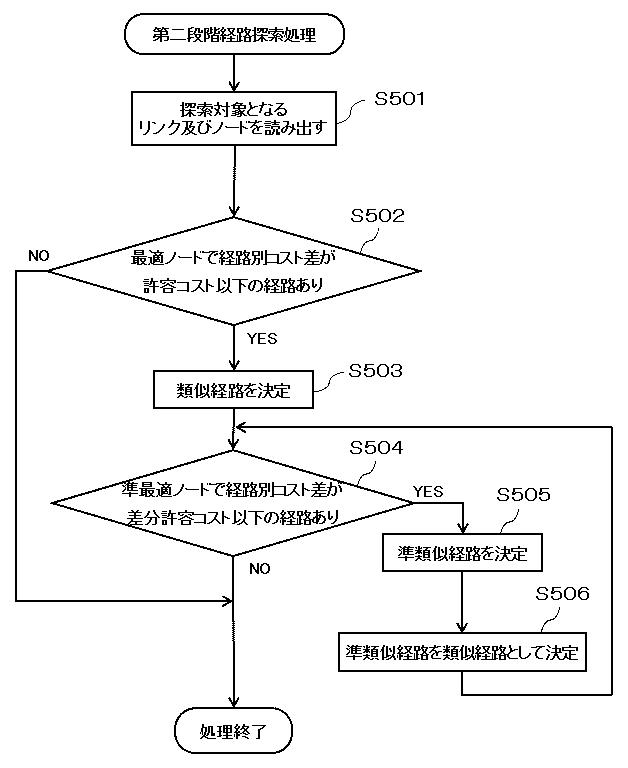 6307270-経路探索装置 図000008