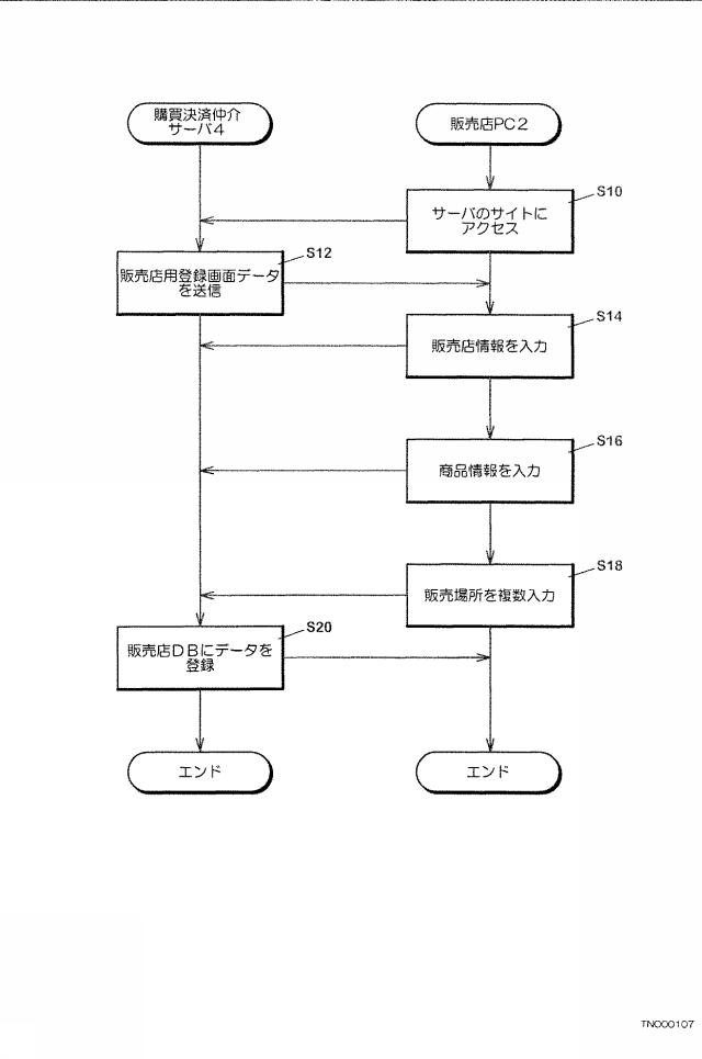 6315349-購買決済システム 図000008