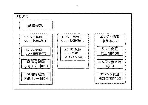 6320647-車両ドアロック施錠及び解錠用車載器、この車載器を備えた車両、この車載器を備えた車両ドアロック施錠及び解錠用システム 図000008