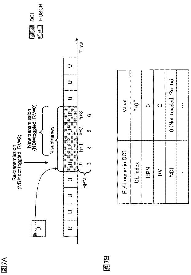 6321068-ユーザ端末及び無線通信方法 図000008