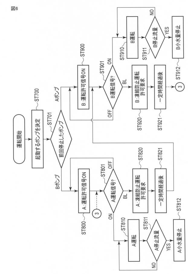 6329985-給水ユニット 図000008