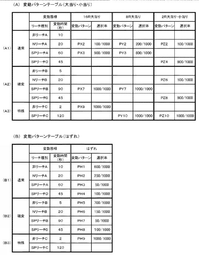 6341300-ぱちんこ遊技機 図000008