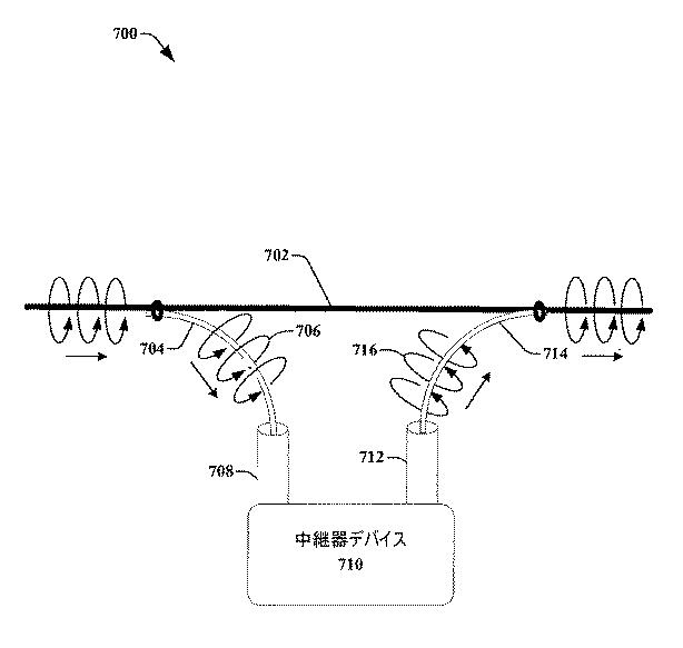 6345878-ダイバシティを有する誘導波伝送デバイス及びそれを使用するための方法 図000008