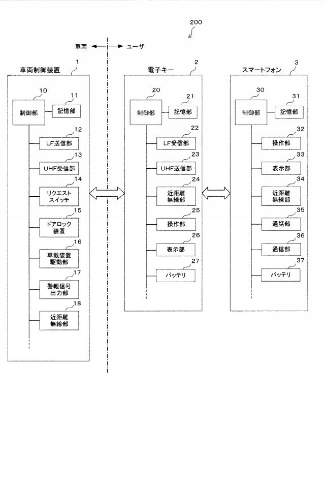 6355170-車両制御システム 図000008