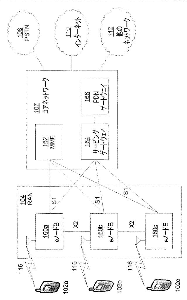 6378260-ＭＰＥＧ／３ＧＰＰ−ＤＡＳＨにおける滑らかなストリーム切り換えのための方法および装置 図000008