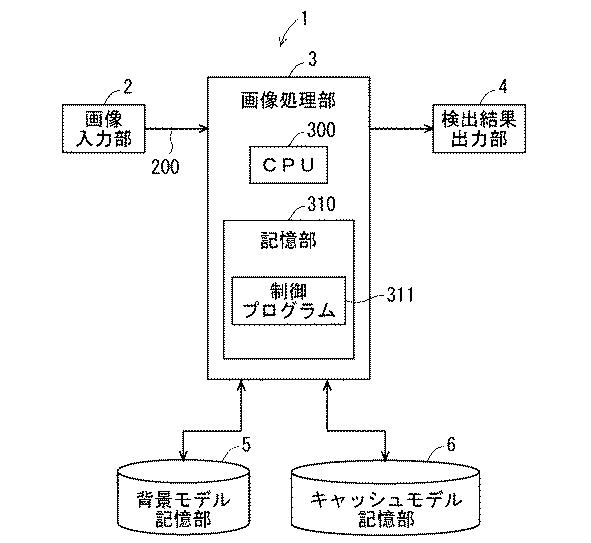 6378483-検出装置、検出対象物の検出方法及び制御プログラム 図000008