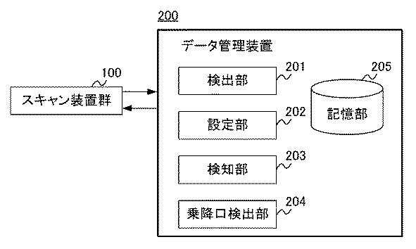 6382531-隙間落ち検知システム 図000008