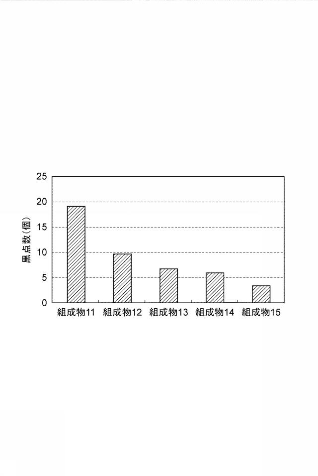 6387458-多汗症治療用外用剤 図000008