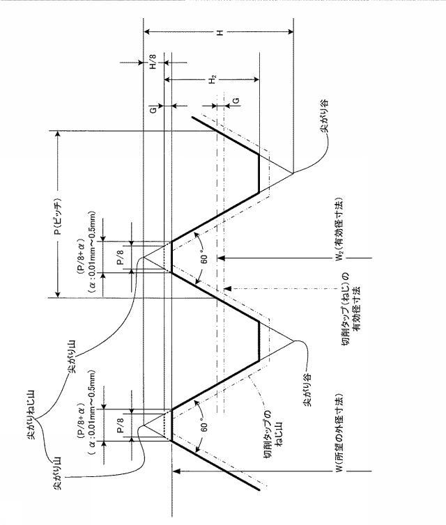 6393620-ドリル及び穿孔の形成方法 図000008