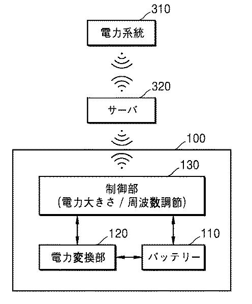 6393729-ハイブリッド電力貯蔵装置 図000008