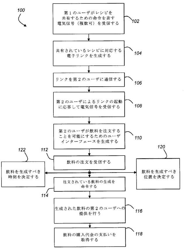 6409119-飲料の注文および生成の促進 図000008