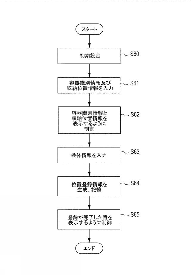 6410925-容器管理装置 図000008