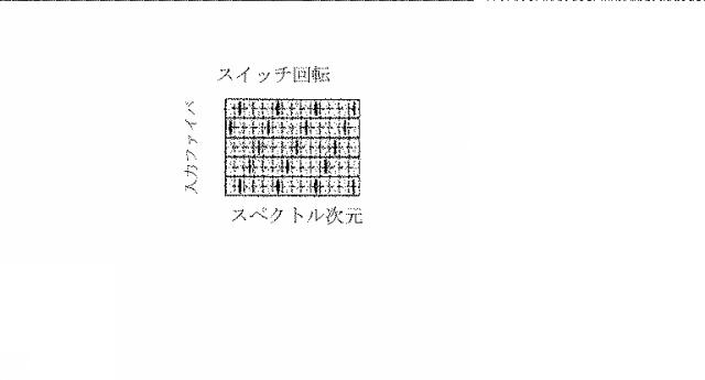 6416372-自由空間光通信用の光マルチプレクサスイッチ 図000008
