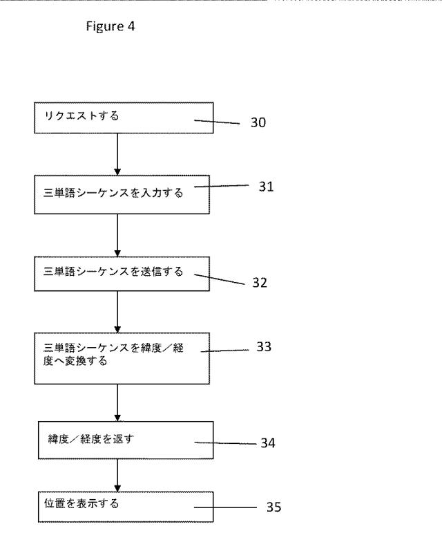 6417397-位置の特定と通信のための方法および装置 図000008