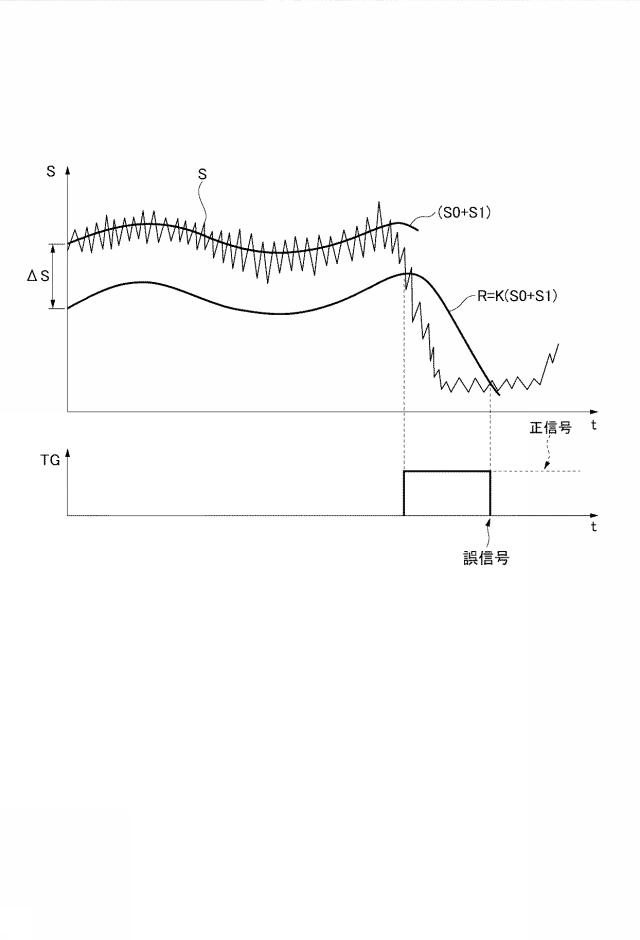 6418803-センサ信号検知回路 図000008