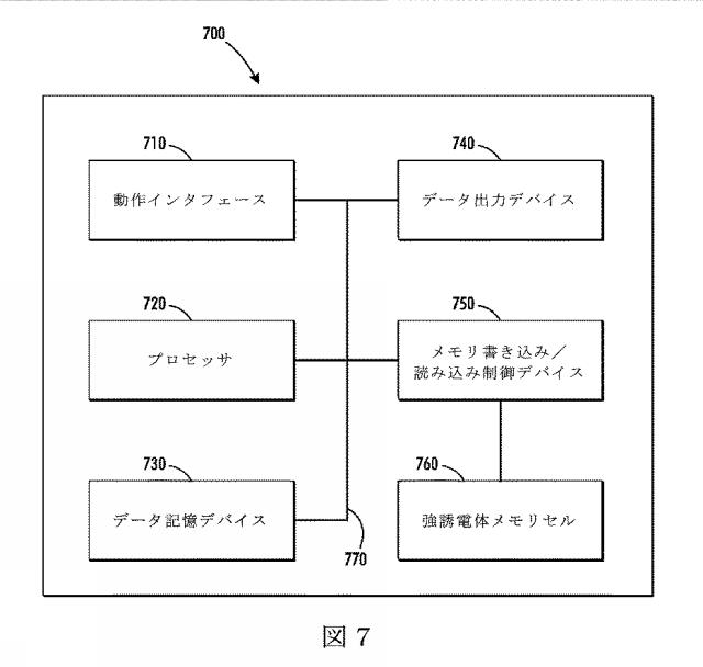 6419419-強誘電体メモリの書き込みおよび非破壊的な読み込みを行うシステムおよび方法 図000008