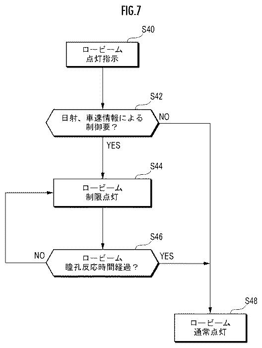 6425953-車両用前照灯システムの制御方法 図000008