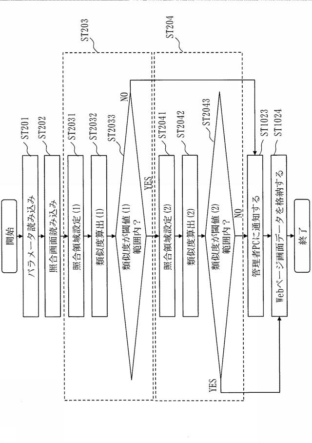 6440868-データ処理装置、データ処理方法及びデータ処理プログラム 図000008