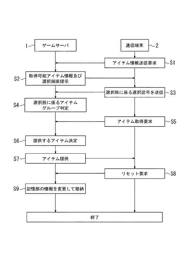 6441395-ゲーム用のサーバ、ゲーム用のプログラム、及びサーバの制御方法 図000008