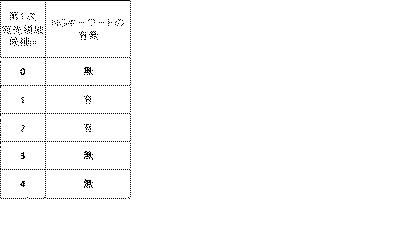 6441715-宛先認識装置 図000008