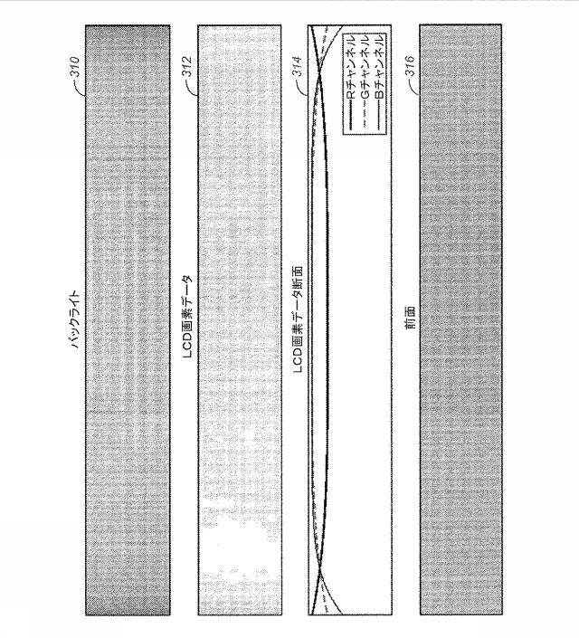 6441956-各種ディスプレイにおけるグローバル光補償 図000008