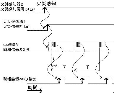 6442567-警報装置 図000008