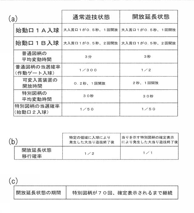 6442663-弾球遊技機 図000008