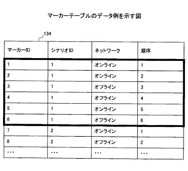 6442827-情報提供装置、情報提供プログラム、情報提供方法、及び情報提供システム 図000008