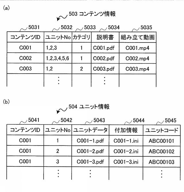 6442924-プリント端末、コンテンツ製造方法、プログラム、及び、コンテンツプリントシステム 図000008