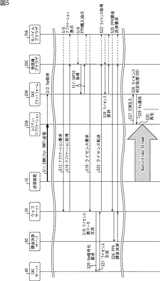 6442944-受信装置、受信方法、送信装置、及び、送信方法 図000008