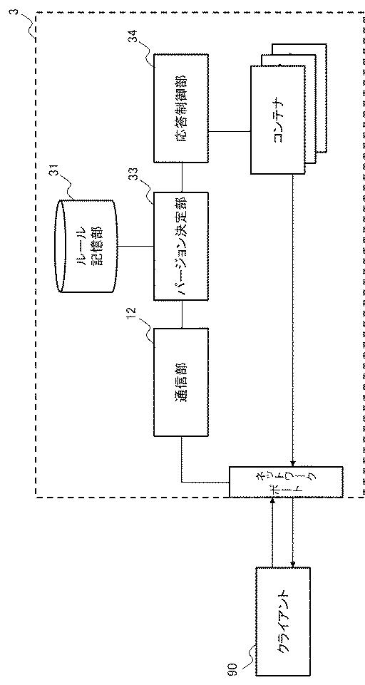 6443059-情報処理装置、情報処理方法、および、プログラム 図000008