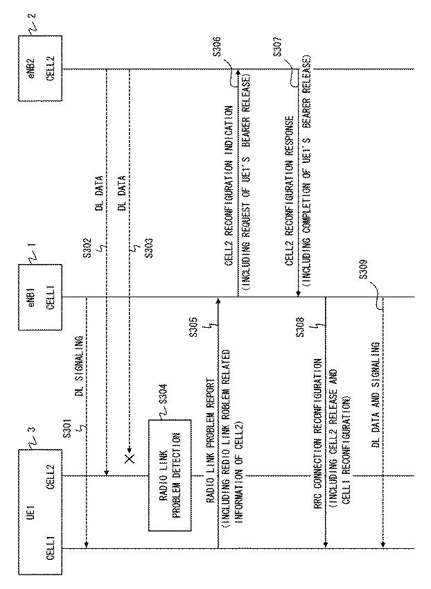 6443326-無線通信システム、無線局、通信制御方法、及びプログラム 図000008