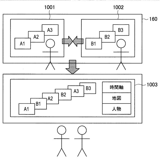 6443340-情報処理装置、情報処理方法およびプログラム 図000008