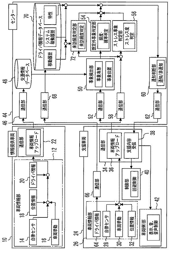 6443364-車両用情報提供装置 図000008