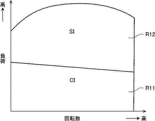 6443693-エンジンの制御装置 図000008