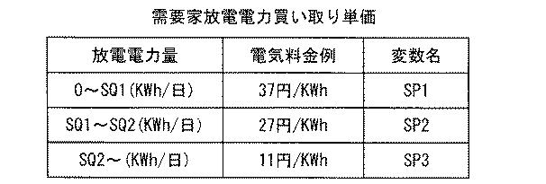 6444209-エネルギー管理装置 図000008