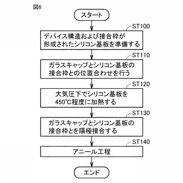 6444253-気密封止デバイスの製造方法 図000008