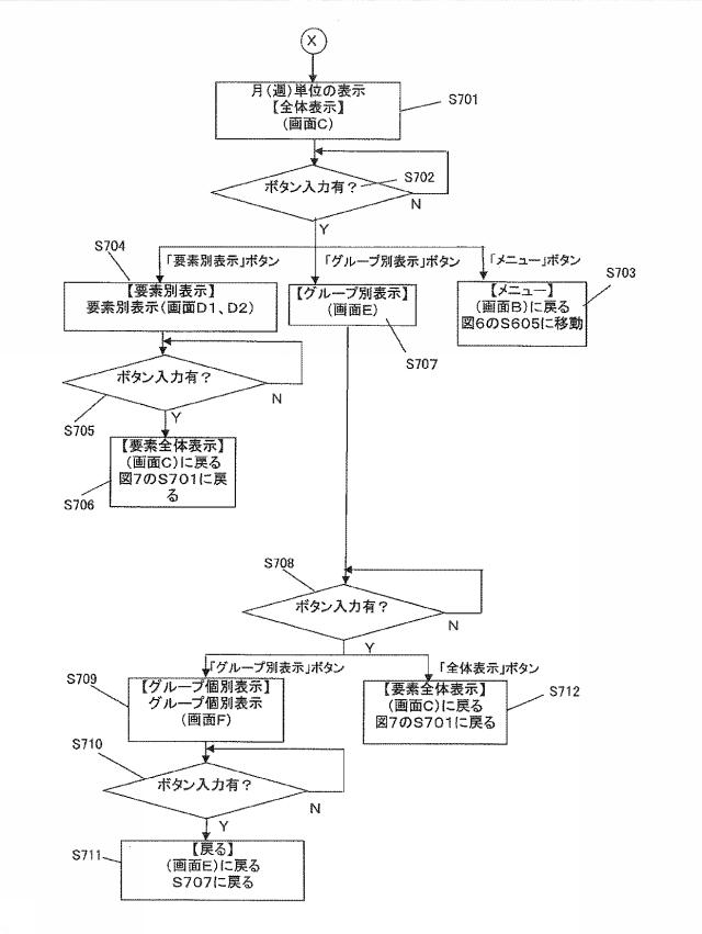 6444478-生体情報測定器における測定手技の解析方法 図000008