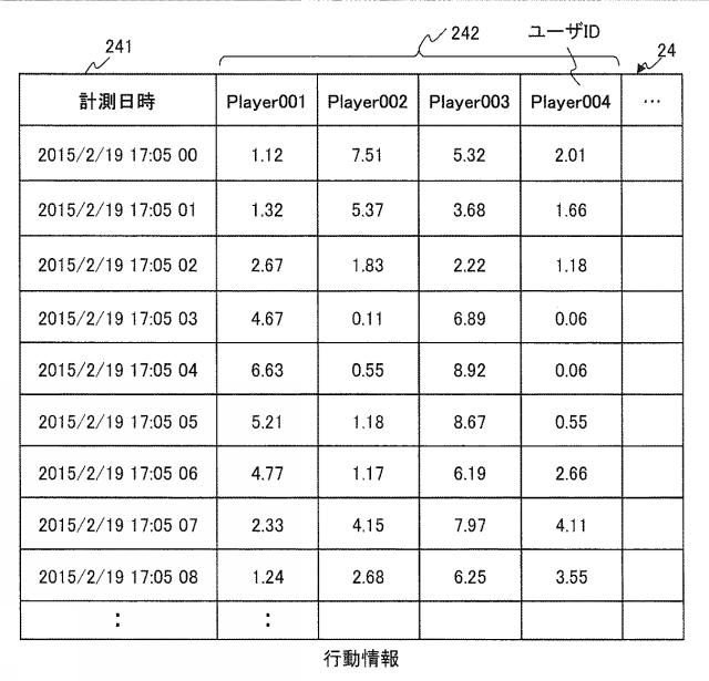 6444813-分析システム、及び、分析方法 図000008