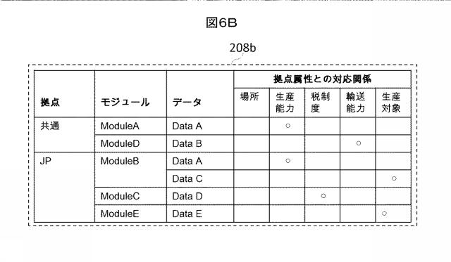 6444911-支援システム、支援方法、および支援プログラム 図000008