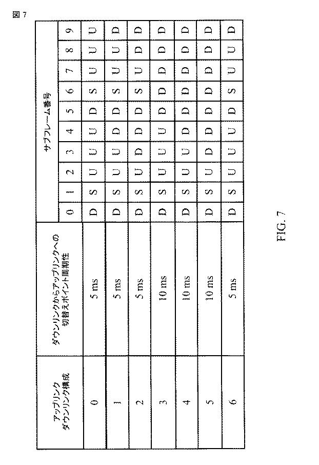 6444995-無認可無線周波数スペクトルを使用してワイヤレス通信のために適応フレーム構造を構成するための技法 図000008
