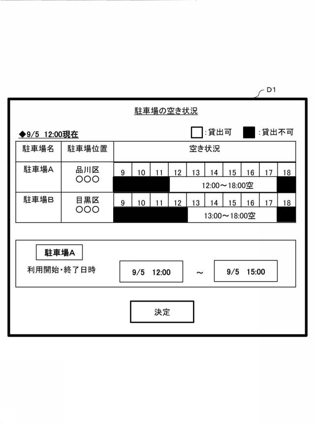 6445502-駐車場管理システム、駐車場管理サーバ、駐車場管理方法、及びプログラム 図000008