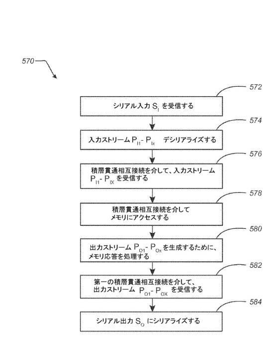 6445586-区分された論理素子を有する積層半導体ダイアセンブリおよび関連システムと方法 図000008