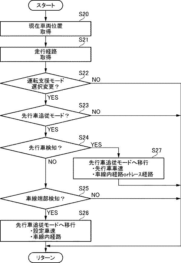 6460579-運転支援制御装置 図000008