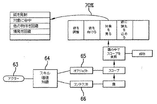 6463812-企業にとって関連する情報を識別する、システム及び方法 図000008